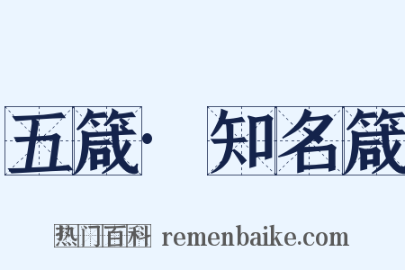五箴·知名箴是什么意思的图片